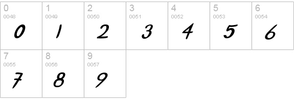 Crash Test Italic numbers 0-9 preview