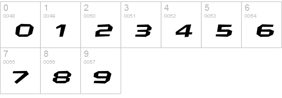 CrashBangWallop-LightItalic numbers 0-9 preview
