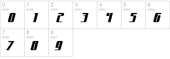 CraterFace BB numbers 0-9 preview