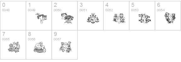 Crayola Kiddy Font numbers 0-9 preview