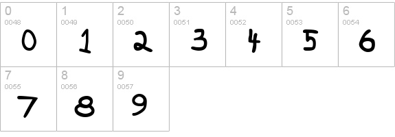 Crayon Black numbers 0-9 preview