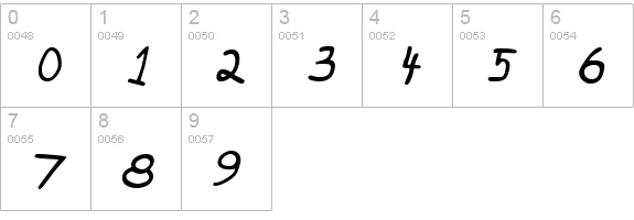 Crayon Slanted numbers 0-9 preview