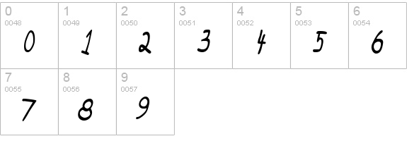 CrayonCondensed Slanted numbers 0-9 preview