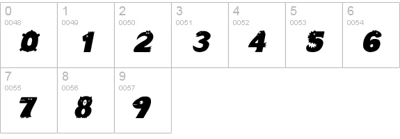 Crazy Creatures Bold-Italic numbers 0-9 preview