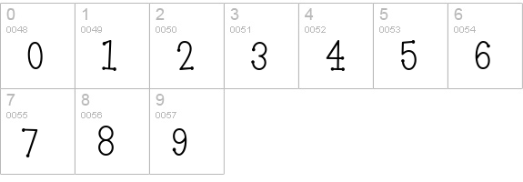 Crazy Girlz Blond BTN numbers 0-9 preview