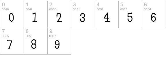 Crazy Girlz Blond BTN Bold numbers 0-9 preview