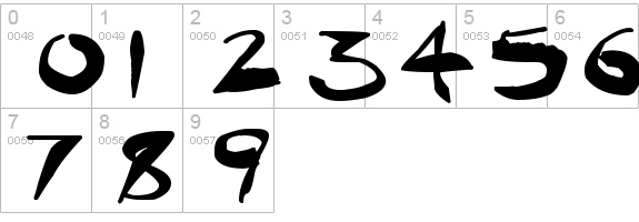 Crazy Ink Splats
 numbers 0-9 preview