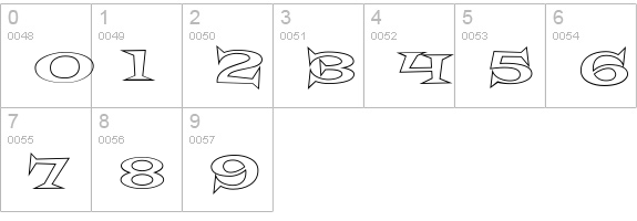 Crazy Loot BTN Outline numbers 0-9 preview