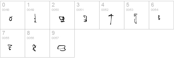 CrazyWritten numbers 0-9 preview