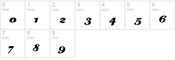 Creampuff numbers 0-9 preview