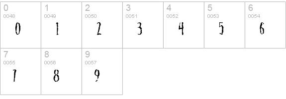 Creature numbers 0-9 preview