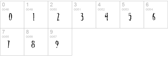 CreatureA numbers 0-9 preview