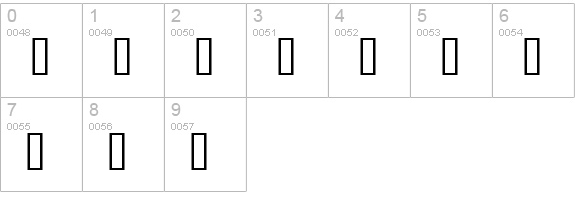 Credit Cards numbers 0-9 preview