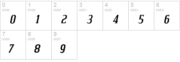 Credit Valley Bold Italic numbers 0-9 preview