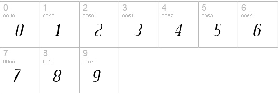 Credit Valley Gaunt Italic numbers 0-9 preview