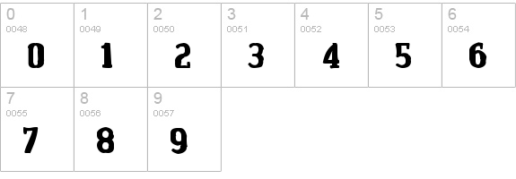 Credit Valley Ink numbers 0-9 preview