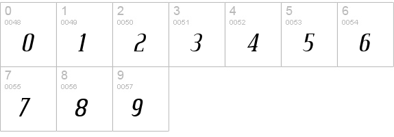 Credit Valley Italic numbers 0-9 preview