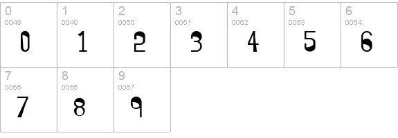 Creek 101 numbers 0-9 preview