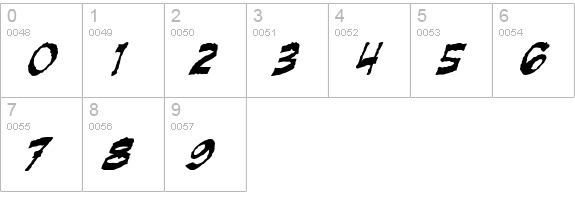 Creeping Evil Italic numbers 0-9 preview
