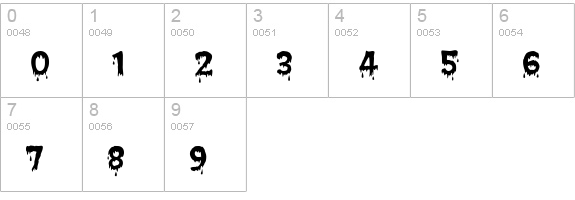 Creepy Regular numbers 0-9 preview