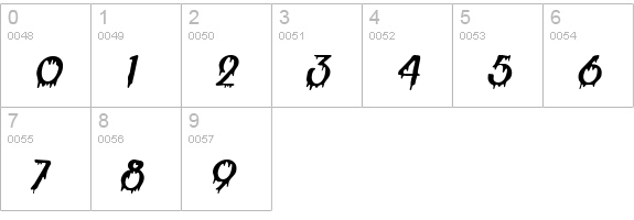 CreepyCondensed Italic numbers 0-9 preview