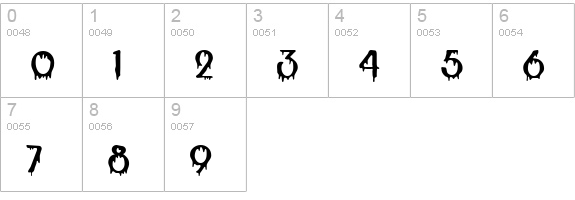CreepyCondensed Normal numbers 0-9 preview