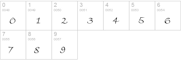 CremeSSi numbers 0-9 preview