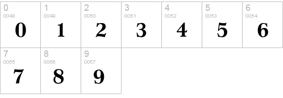 Cremona BQ Bold numbers 0-9 preview