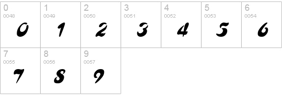 Crest Thin Heavy Italic numbers 0-9 preview