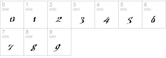 Cretino numbers 0-9 preview