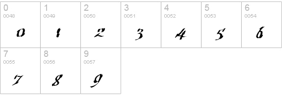 Cretino Gaunt numbers 0-9 preview