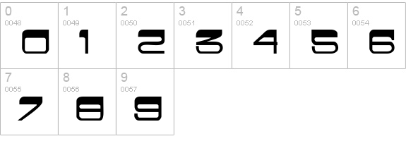 CrewCutCaps Bold numbers 0-9 preview