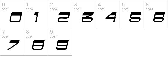 CrewCutCaps Bold Italic numbers 0-9 preview