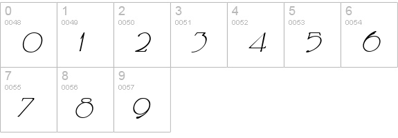 Cricket Italic numbers 0-9 preview