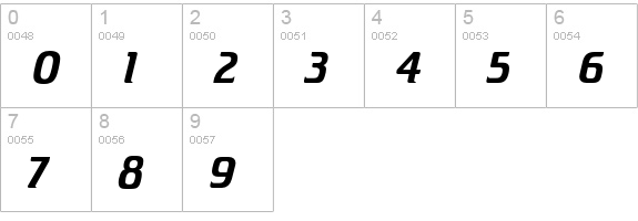 Crillee Italic numbers 0-9 preview