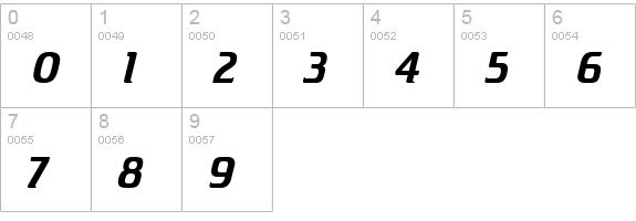 Crillee Italic BT numbers 0-9 preview