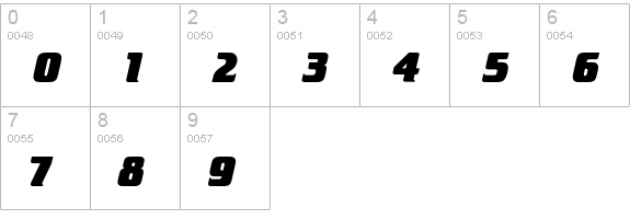 CrilleeEF-ExtraBoldItalic numbers 0-9 preview