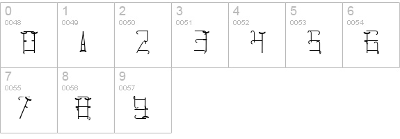 CrippledFont numbers 0-9 preview