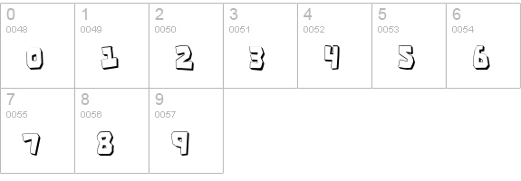 Cro-Magnum Condensed Shadow numbers 0-9 preview