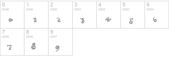 Croissant numbers 0-9 preview