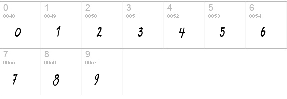Crosspatchers delight numbers 0-9 preview