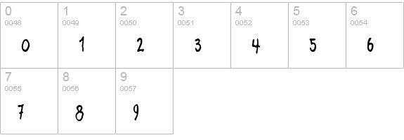 Crosspatchers delight normal numbers 0-9 preview