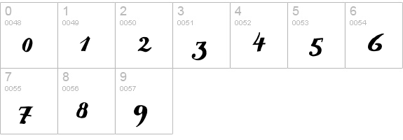 CrotchlessTeddyRoosevelt numbers 0-9 preview