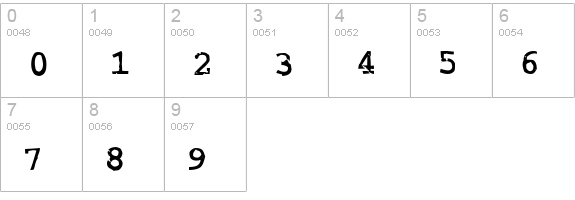 Crud Font numbers 0-9 preview