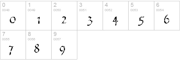 Crumble numbers 0-9 preview