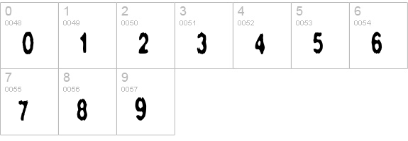 CrushNo47 numbers 0-9 preview