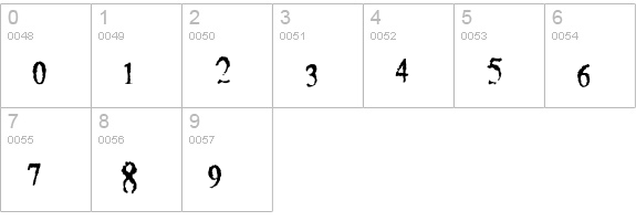 Crusti numbers 0-9 preview