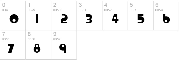Crystal Radio Kit numbers 0-9 preview