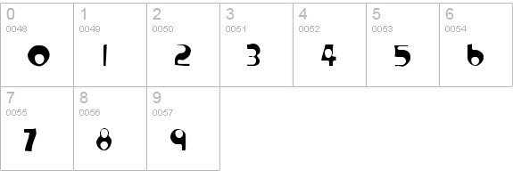 Crystal Radio Kit Gaunt numbers 0-9 preview