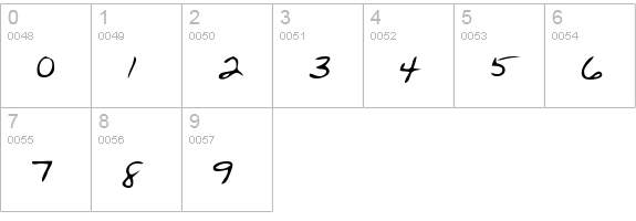 CrystalsHand numbers 0-9 preview